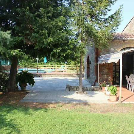 Vila Italia